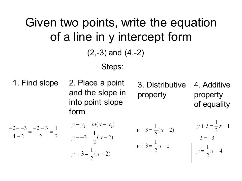 how to find slope with two points and write a equation